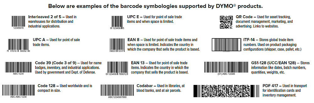 Dymo 550 Series LabelWriter vs 450 - What You Need to Know